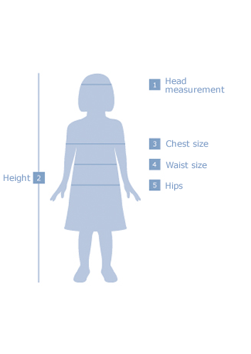 Jacadi Shoe Size Chart